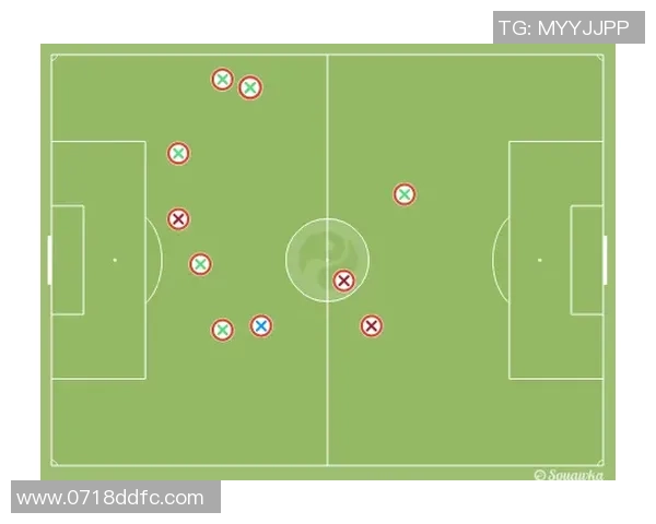 深入分析西安足球队阵地战策略及其战术特点解析