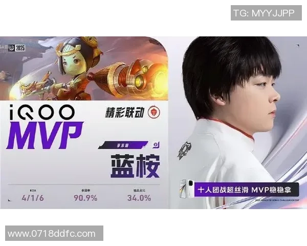 最新王者荣耀实力TOP10：TES领跑