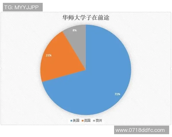 独家分析：武汉滑板队的力量对比