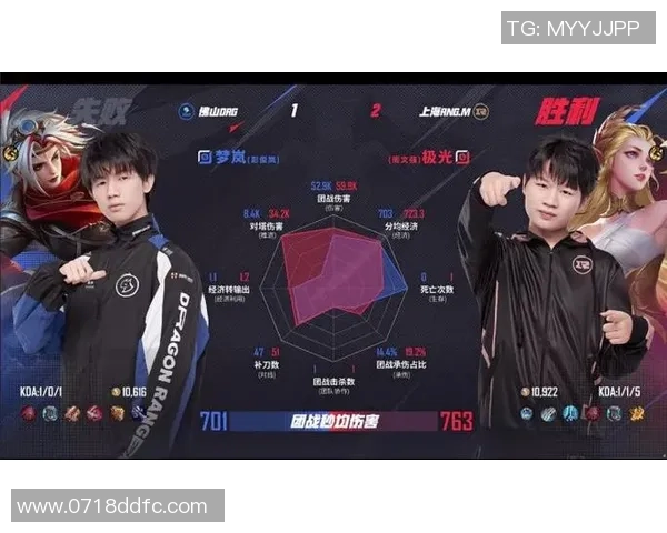 聚焦王者荣耀：RNG的心理素质话题