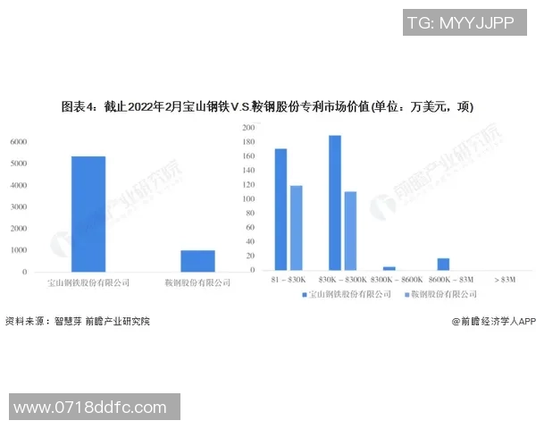 独家分析：JDG的力量对比