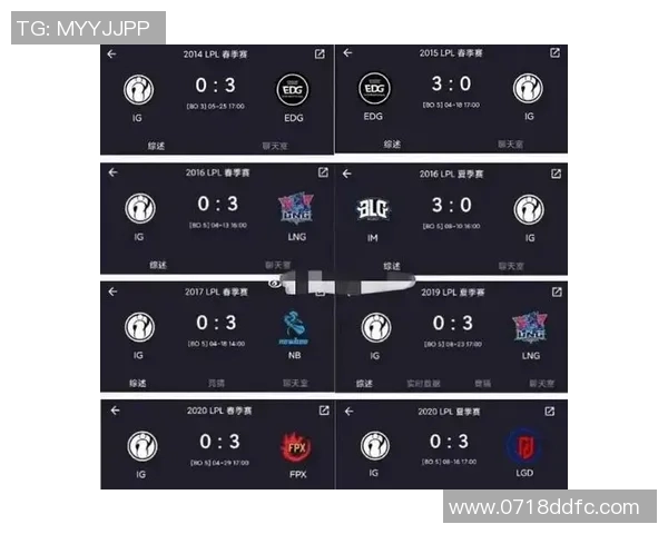 洲际赛积分榜:IG以76分领跑 洲际赛积分榜:IG以76分领跑